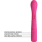 PRETTY LOVE - Novak Rabbit Vibrator 12 Vibrations Pink